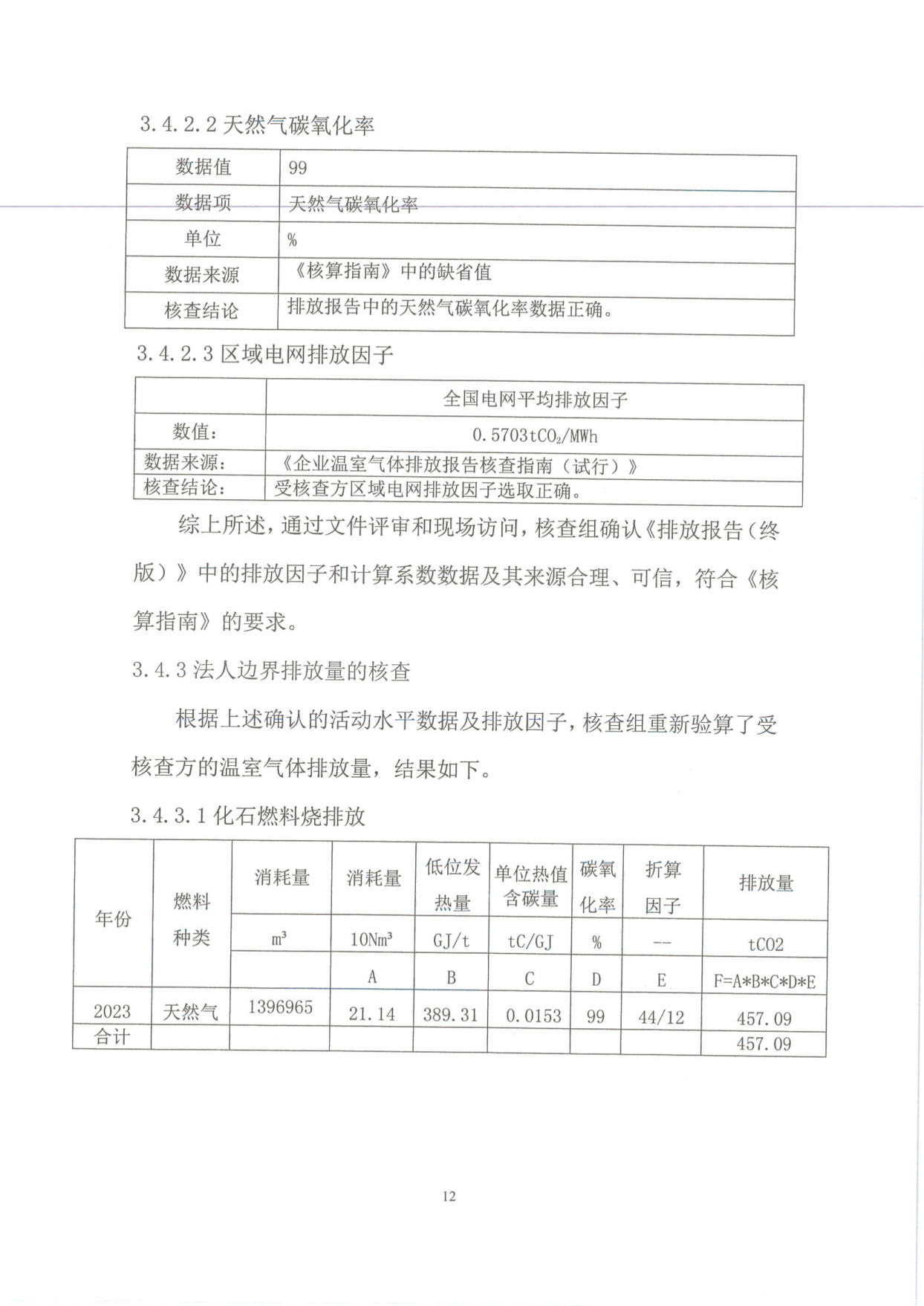 溫室氣體排放核查報(bào)告_14.png